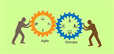 agile and devops mcq village|Agile and DevOps Questions and Answers .
